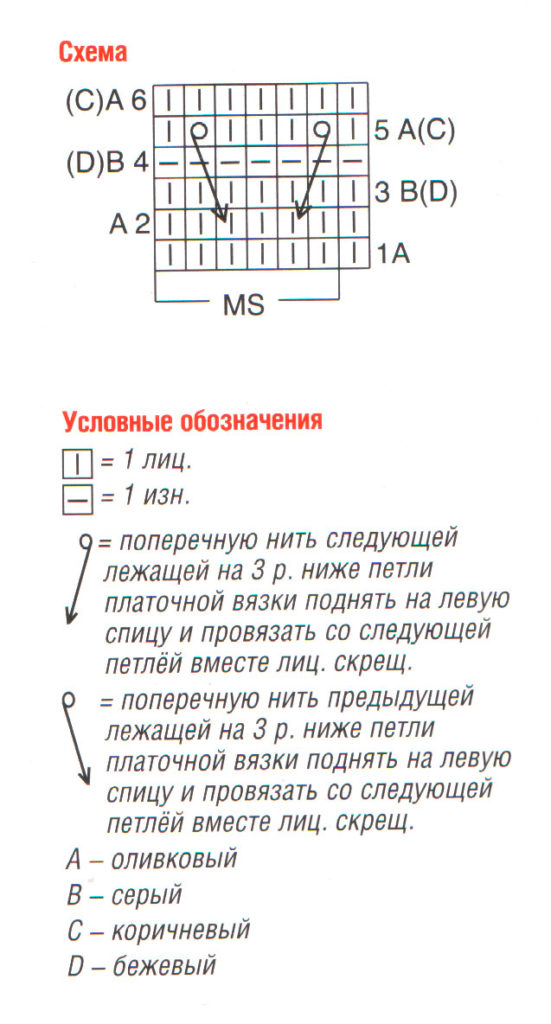 схема узора спицами