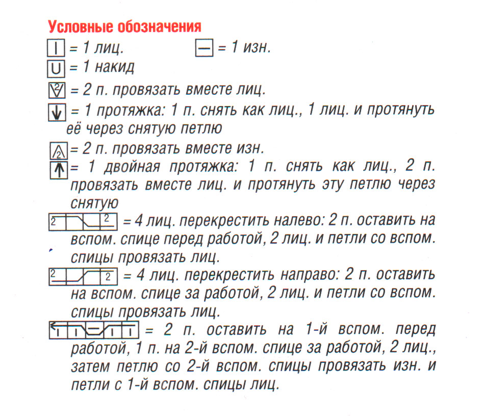 Условные обозначения к схеме узора спицами
