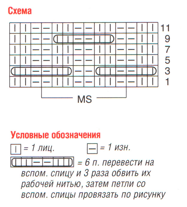 схема узора для вязания на спицах