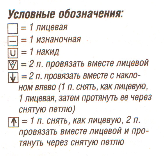 условные обозначения к схеме узора