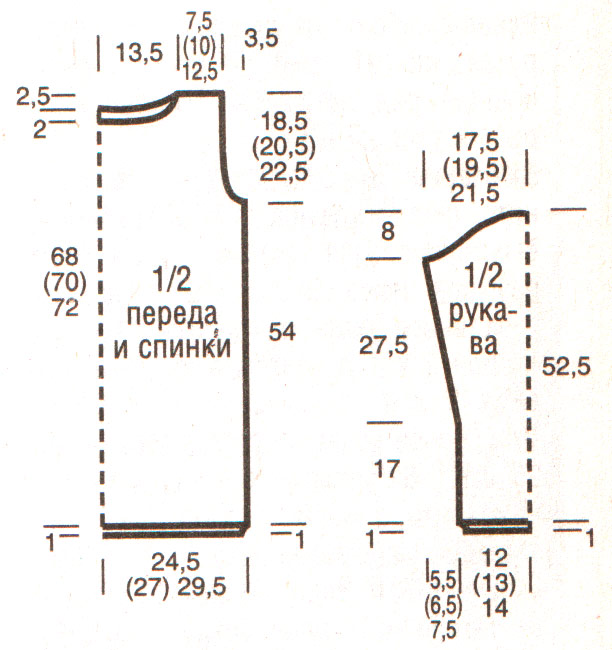 выкройка платья