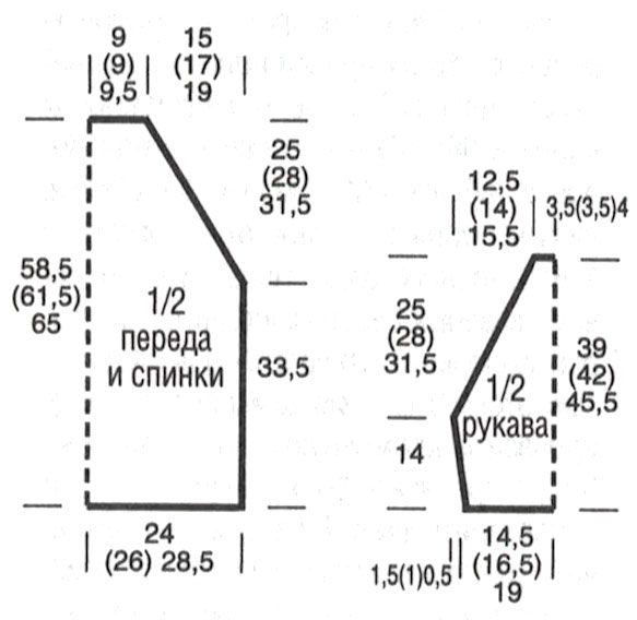 выкройка вязаного пуловера