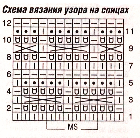 схема вязания узора на спицах