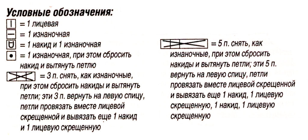условные обозначения к схеме узора