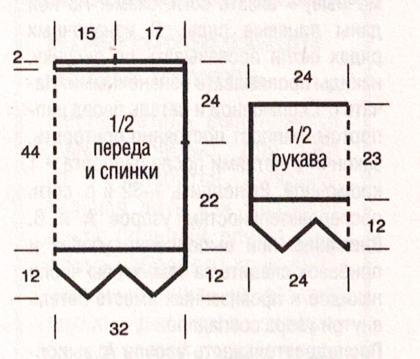 выкройка пуловера