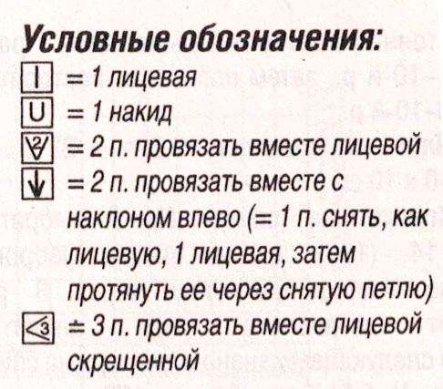 условные обозначения к схемам узоров спицами