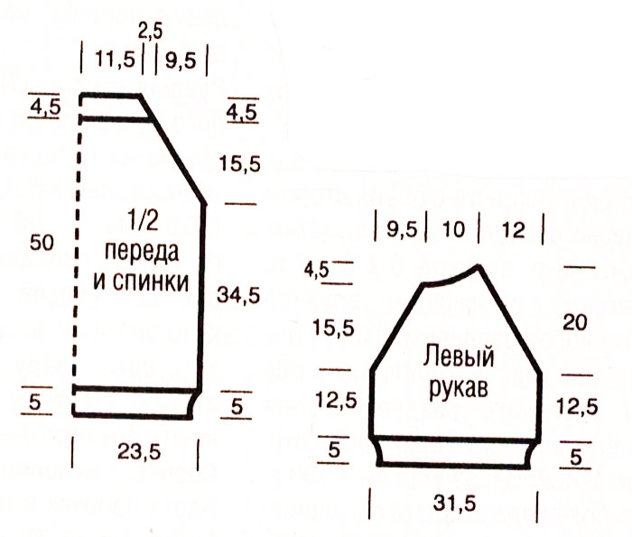 выкройка вязаного пуловера с рукавами реглан