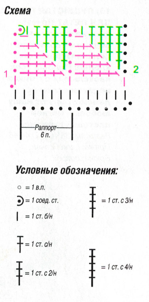 схема ажура крючком
