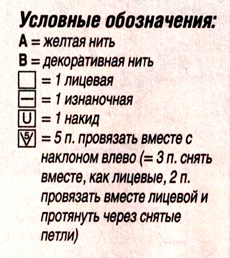 условные оозначения на схеме узора спицами