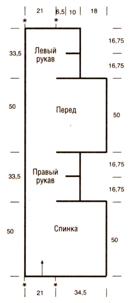 Выкройка летнего женского пуловера