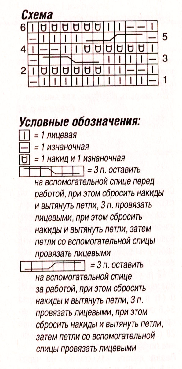 Схема узора спицами