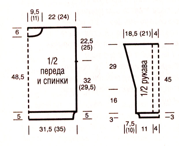 выкройка вязаного пуловера оверсайз