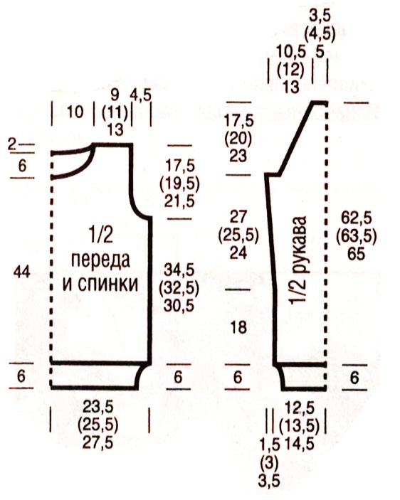 Выкройка вязаного ажурного пуловера