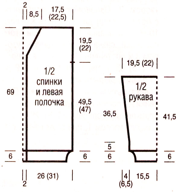 Выкройка кардигана
