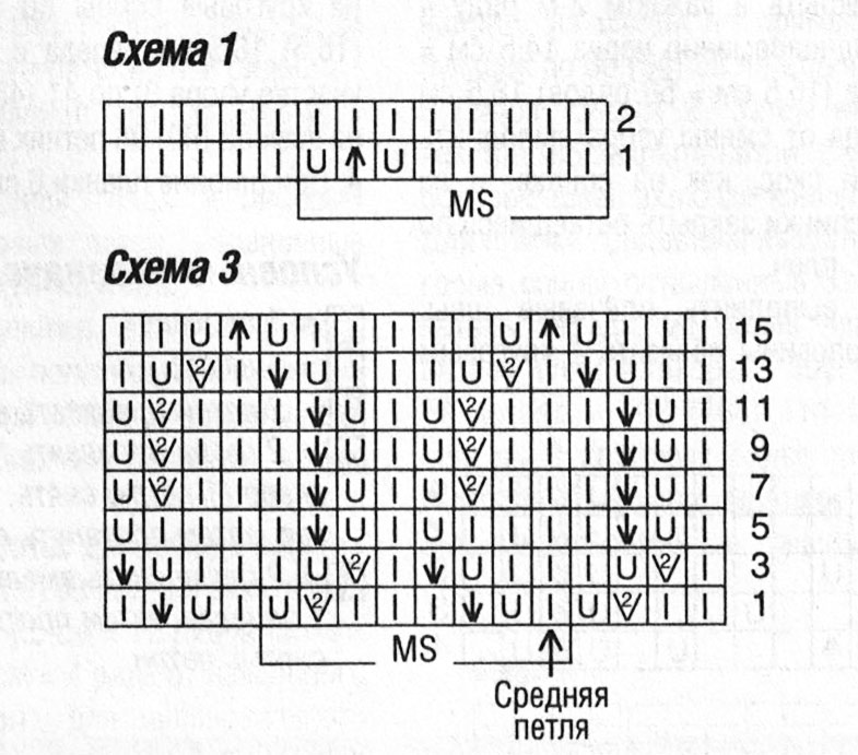 схема узора спицами