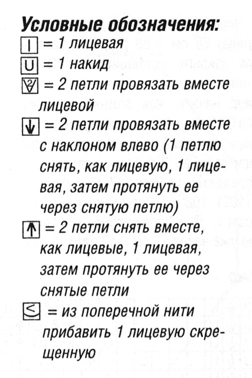 условные обозначения к схеме узора