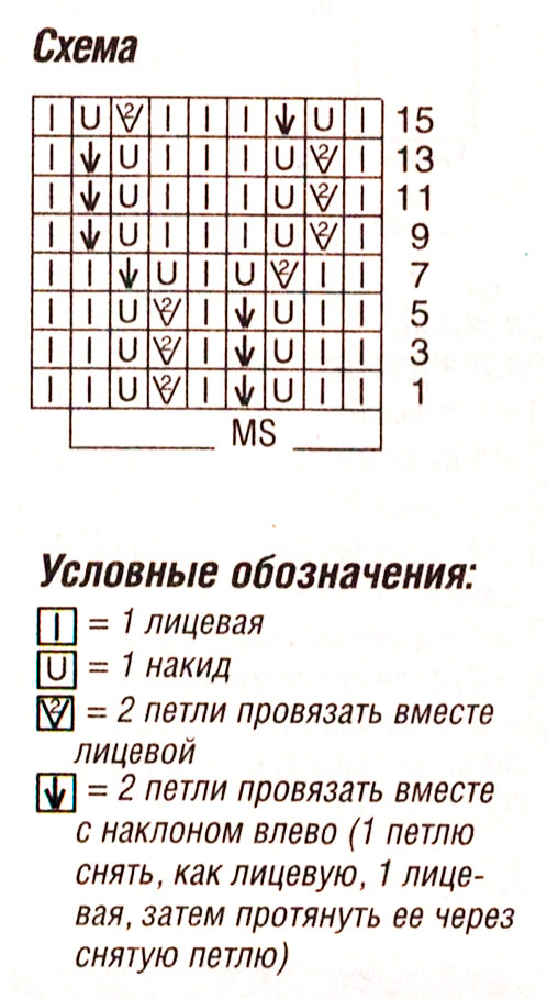 схема вязания узора спицами