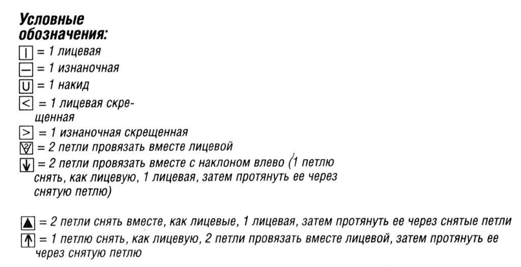 Условные обозначения к схеме узора спицами