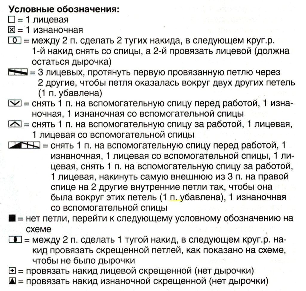 условные обозначения к схемам узоров