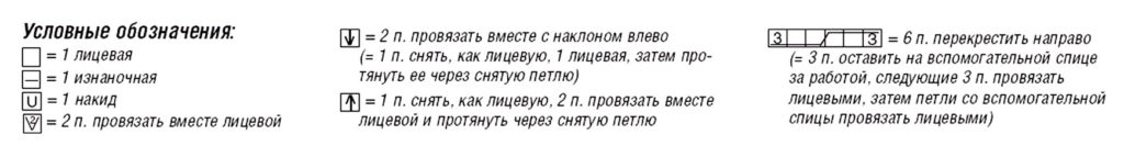 Условные обозначения к схемам узоров спицами