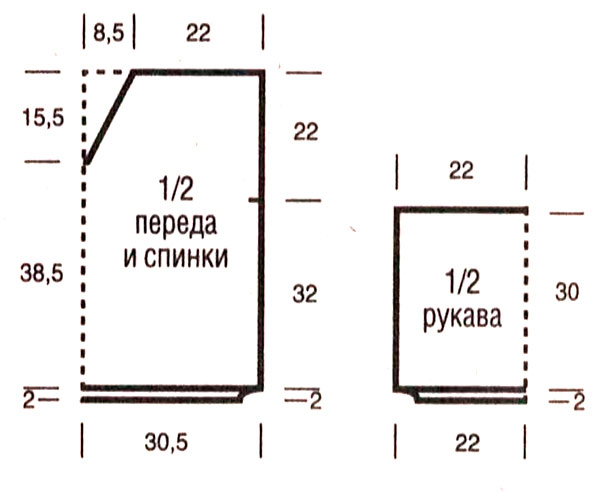 Выкройка вязаного пуловера