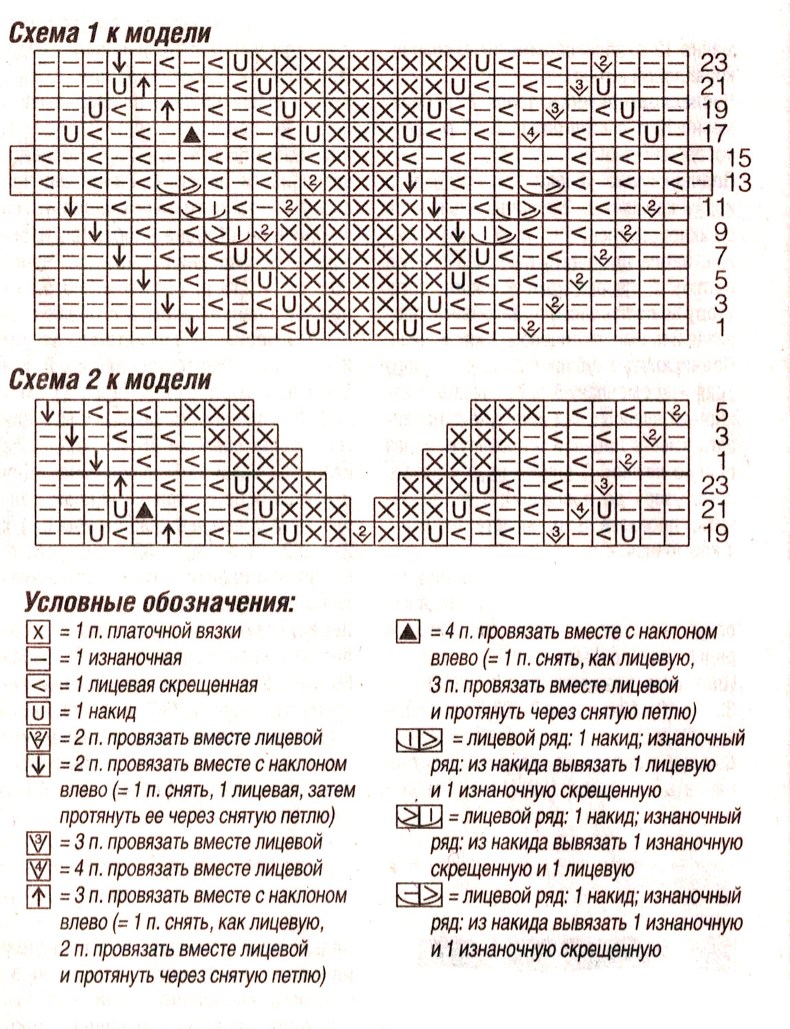 Схема узора спицами