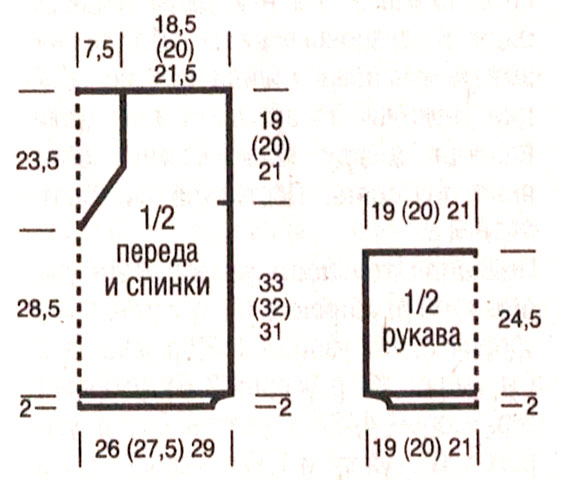Выкройка вязаного пуловера