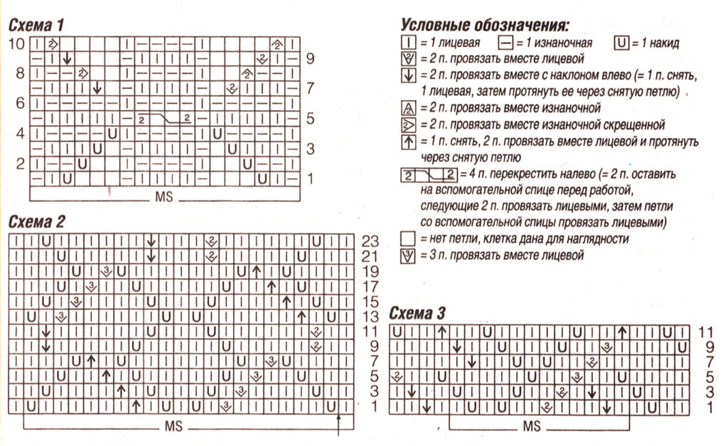 Схемы вязания узоров спицами