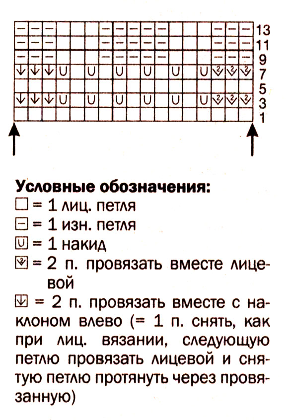 схема вязания ажурного узора спицами