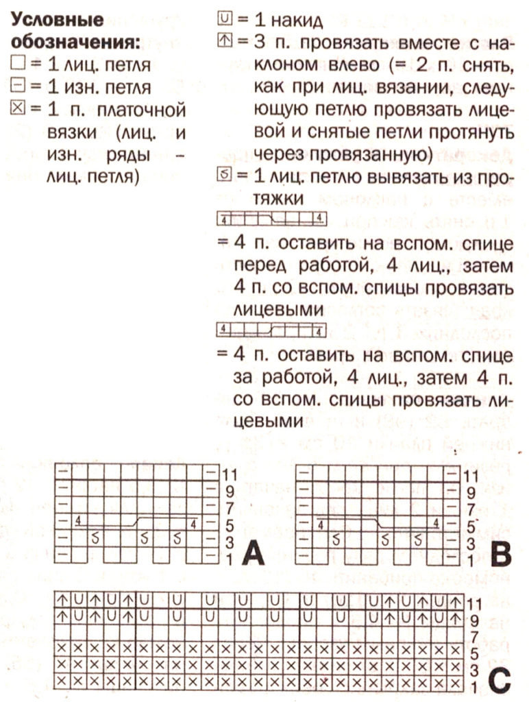 схемы вязания узоров спицами