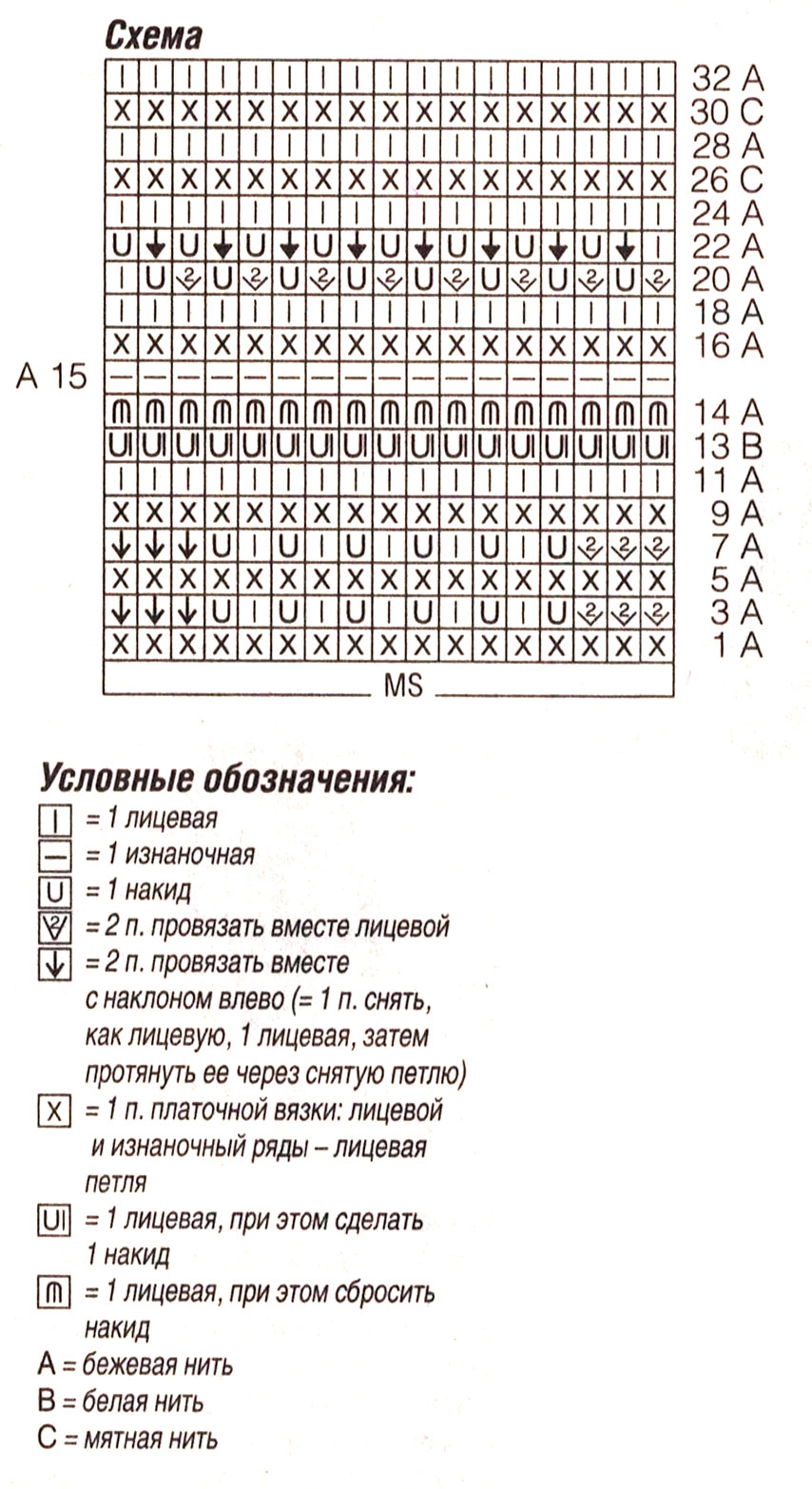 схема вязания узора спицами