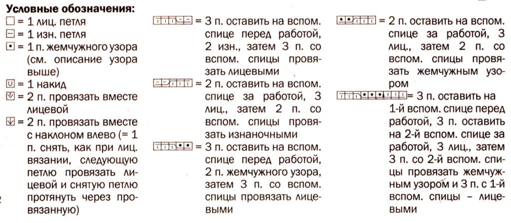 Условные обозначения к схеме вязания спицами