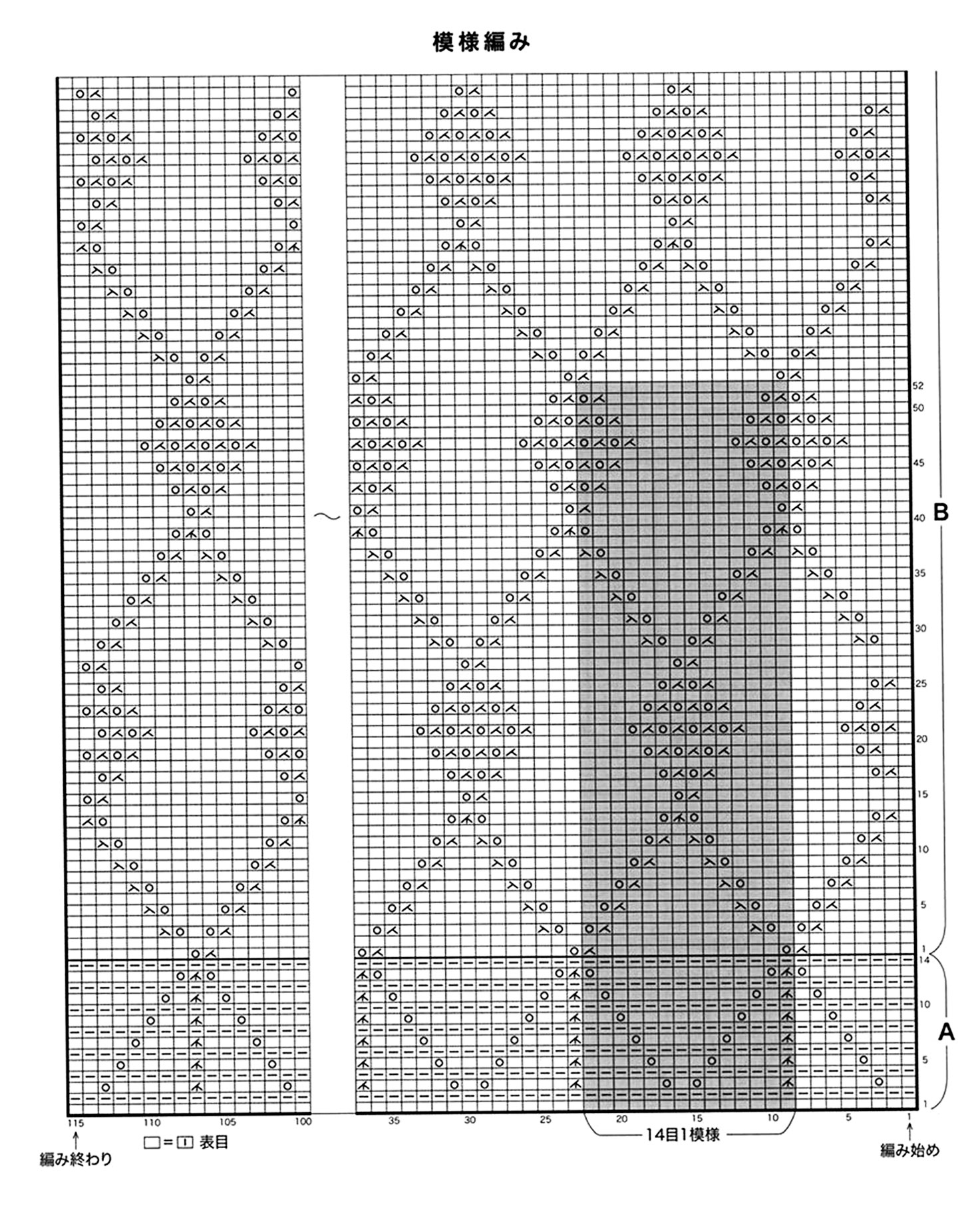 схема узора спицами