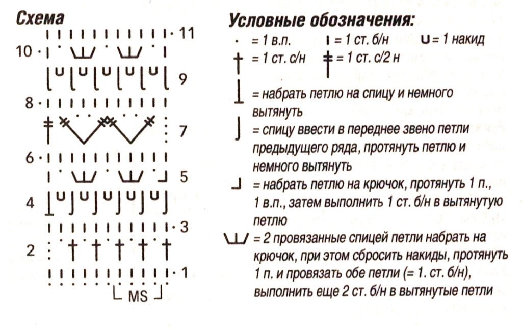 Схема узора крючком