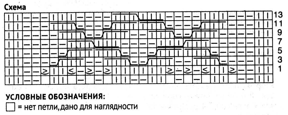 Схема вязания узора